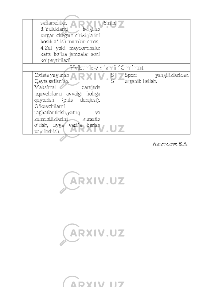 saflanadilar. 3.Yulaklarni belgilab turgan chegara chiziqlarini bosib o’tish mumkin emas. 4. Zal yoki maydonchalar katta bo’lsa jamoalar soni k o’ paytiriladi. 5min. Y a kunlov qismi 10 minut Oxista yugurish Qayta saflanish. Maksimal darajada uquvchilarni avvalgi holiga qaytarish (puls darajasi). O’kuvchilarni ragbatlantirish,yutuq va kamchiliklarini kursatib o’tish, uyga vazifa berish xayrlashish. 5 5 Sport yangiliklaridan urganib kelish. Axmedova S.A . 