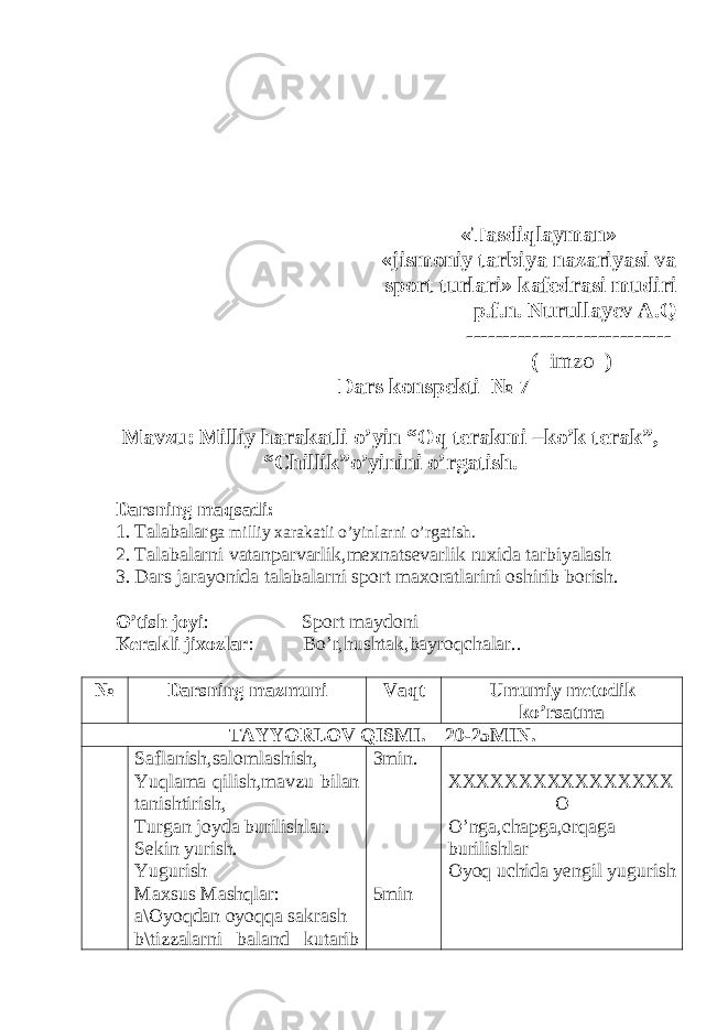  «Tasdiqlayman» «jismoniy tarbiya nazariyasi va sport turlari» kafedrasi mudiri p.f.n. Nurullayev A.Q ---------------------------- ( imzo ) Dars konspekti № 7 Mavzu: Milliy harakatli o’yin “Oq terakmi –ko’k terak”, “Chillik”o’yinini o’rgatish. Darsning maqsadi: 1. Talabalar ga milliy xarakatli o’yinlarni o’rgatish. 2. Talabalarni vatanparvarlik,mexnatsevarlik ruxida tarbiyalash 3. Dars jarayonida talabalarni sport maxoratlarini oshirib borish. O’tish joyi : Sport maydoni Kerakli jixozlar : Bo’r,hushtak,bayroqchalar. . № Darsning mazmuni Vaqt Umumiy metodik ko’rsatma TAYYORLOV QISMI. 20-25MIN. Saflanish,salomlashish, Yuqlama qilish,mavzu bilan tanishtirish, Turgan joyda burilishlar. Sekin yurish. Yugurish Maxsus Mashqlar: a\Oyoqdan oyoqqa sakrash b\tizzalarni baland kutarib 3min. 5min XXXXXXXXXXXXXXXX O O ’ nga , chapga , orqaga burilishlar Oyoq uchida yengil yugurish 