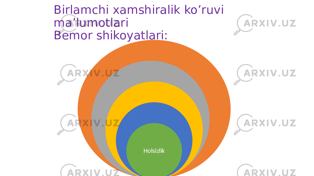 Birlamchi xamshiralik ko’ruvi ma’lumotlari Bemor shikoyatlari: O’ng qovurg’a ostida og’riq Tez charchash Ko’ngil aynishi Qayd qilish Holsizlik 