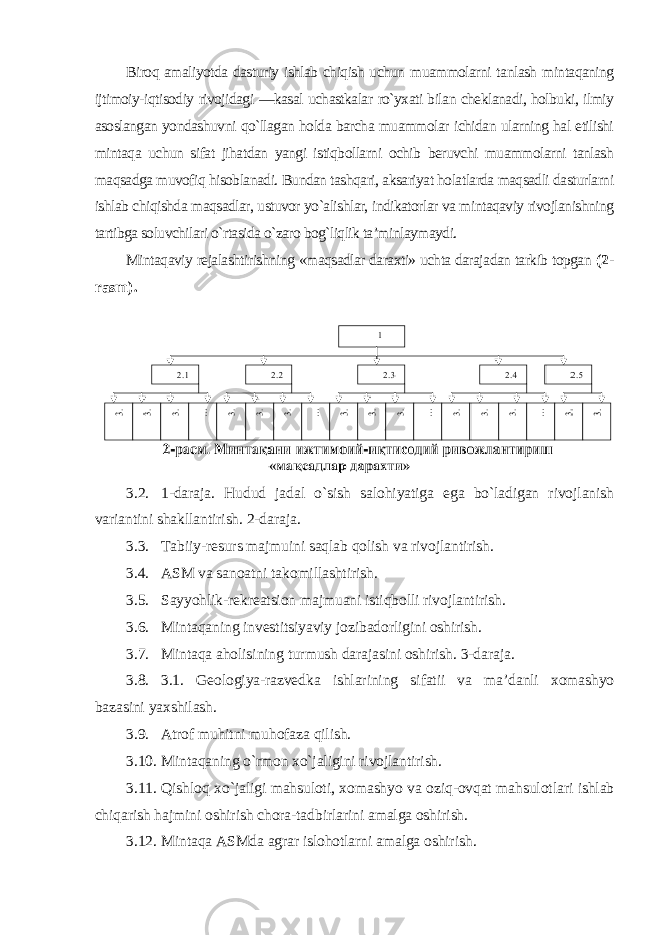 Biroq amaliyotda dasturiy ishlab chiqish uchun muammolarni tanlash mintaqaning ijtimoiy-iqtisodiy rivojidagi ―kasal uchastkalar ro`yxati bilan cheklanadi, holbuki, ilmiy asoslangan yondashuvni qo`llagan holda barcha muammolar ichidan ularning hal etilishi mintaqa uchun sifat jihatdan yangi istiqbollarni ochib beruvchi muammolarni tanlash maqsadga muvofiq hisoblanadi. Bundan tashqari, aksariyat holatlarda maqsadli dasturlarni ishlab chiqishda maqsadlar, ustuvor yo`alishlar, indikatorlar va mintaqaviy rivojlanishning tartibga soluvchilari o`rtasida o`zaro bog`liqlik ta’minlaymaydi. Mintaqaviy rejalashtirishning «maqsadlar daraxti» uchta darajadan tarkib topgan (2- rasm). 3.2. 1-daraja. Hudud jadal o`sish salohiyatiga ega bo`ladigan rivojlanish variantini shakllantirish. 2-daraja. 3.3. Tabiiy-resurs majmuini saqlab qolish va rivojlantirish. 3.4. ASM va sanoatni takomillashtirish. 3.5. Sayyohlik-rekreatsion majmuani istiqbolli rivojlantirish. 3.6. Mintaqaning investitsiyaviy jozibadorligini oshirish. 3.7. Mintaqa aholisining turmush darajasini oshirish. 3-daraja. 3.8. 3.1. Geologiya-razvedka ishlarining sifatii va ma’danli xomashyo bazasini yaxshilash. 3.9. Atrof muhitni muhofaza qilish. 3.10. Mintaqaning o`rmon xo`jaligini rivojlantirish. 3.11. Qishloq xo`jaligi mahsuloti, xomashyo va oziq-ovqat mahsulotlari ishlab chiqarish hajmini oshirish chora-tadbirlarini amalga oshirish. 3.12. Mintaqa ASMda agrar islohotlarni amalga oshirish . 