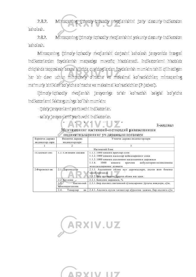 2.8.2. Mintaqaning ijtimoiy-iqtisodiy rivojlanishini joriy dasturiy-indikatsion baholash . 2.8.2. Mintaqaning ijtimoiy-iqtisodiy rivojlanishini yakuniy dasturiy-indikatsion baholash . Mintaqaning ijtimoiy-iqtisodiy rivojlanishi darjasini baholash jarayonida integral indikatorlardan foydalanish maqsadga muvofiq hisoblanadi. Indikatorlarni hisoblab chiqishda taqqoslash bazasi sifatida quyidagilardan foydalanish mumkin: tahlil qilinadigan har bir davr uchun mintaqaviy o`rtacha va maksimal ko`rsatkichlar; mintaqaning ma’muriy birliklari bo`yicha o`rtacha va maksimal ko`rsatkichlar (2-jadval ). Ijtimoiy-iqtisodiy rivojlanish jarayoniga ta’sir ko`rsatish belgisi bo`yicha indikatorlarni ikkita guruhga bo`lish mumkin : - ijobiy jarayonlarni yorituvchi indikatorlar. - salbiy jarayonlarni yorituvchi indikatorlar. 