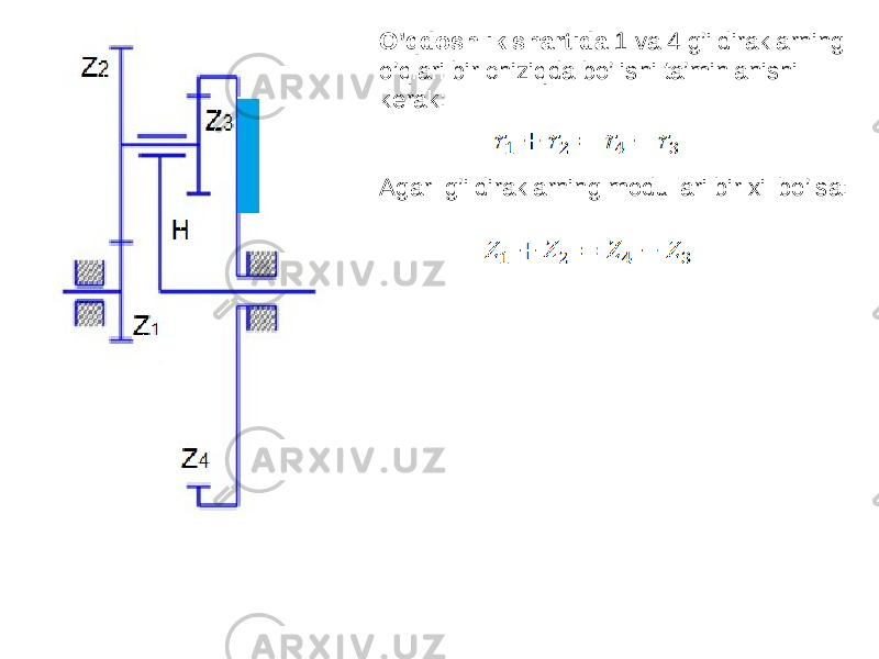 O’qdoshlik shartida 1 va 4 g’ildiraklarning o’qlari bir chiziqda bo’lishi ta’minlanishi kerak: Agar g’ildiraklarning modullari bir xil bo’lsa: 