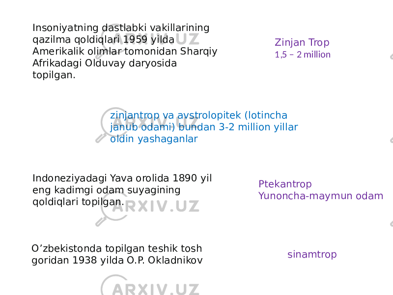 Insoniyatning dastlabki vakillarining qazilma qoldiqlari 1959 yilda Amerikalik olimlar tomonidan Sharqiy Afrikadagi Olduvay daryosida topilgan. Zinjan Trop 1,5 – 2 million Indoneziyadagi Yava orolida 1890 yil eng kadimgi odam suyagining qoldiqlari topilgan. Ptekantrop Yunoncha-maymun odam zinjantrop va avstrolopitek (lotincha janub odami) bundan 3-2 million yillar oldin yashaganlar sinamtropO’zbekistonda topilgan teshik tosh goridan 1938 yilda O.P. Okladnikov 