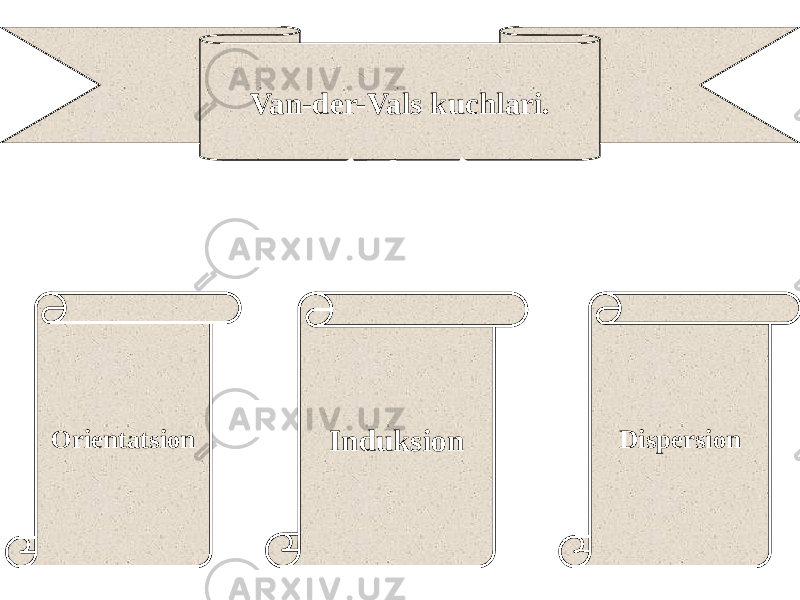 Van-der-Vals kuchlari. Orientatsion Induksion Dispersion 