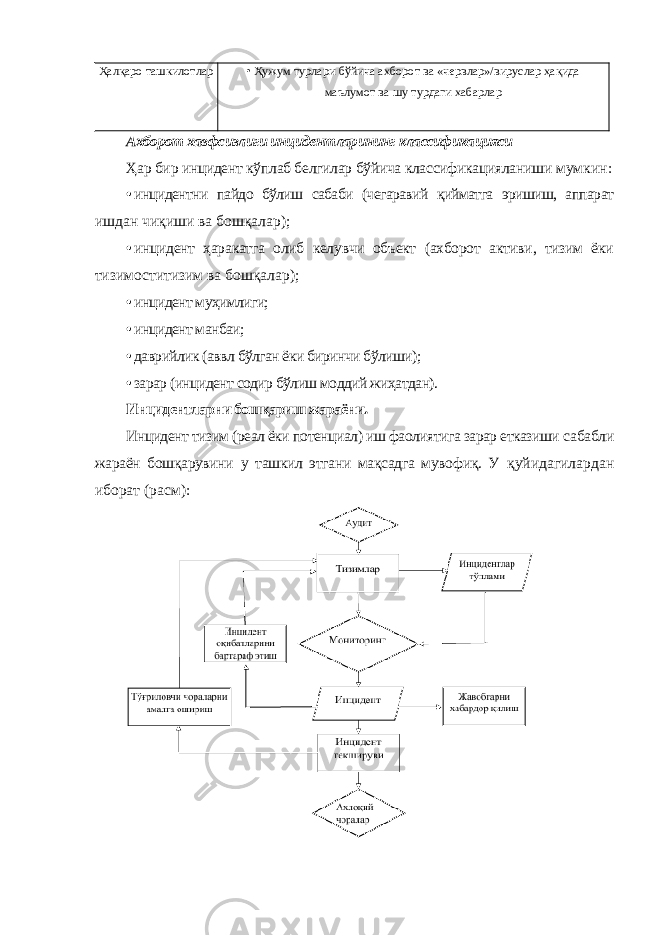 Ҳалқаро ташкилотлар • Ҳужум турлари бўйича ахборот ва «червлар»/вируслар ҳақида маълумот ва шу турдаги хабарлар Ахборот хавфсизлиги инцидентларининг классификацияси Ҳар бир инцидент кўплаб белгилар бўйича классификацияланиши мумкин: • инцидентни пайдо бўлиш сабаби (чегаравий қийматга эришиш, аппарат ишдан чиқиши ва бошқалар); • инцидент ҳаракатга олиб келувчи объект (ахборот активи, тизим ёки тизимоститизим ва бошқалар); • инцидент муҳимлиги; • инцидент манбаи; • даврийлик (аввл бўлган ёки биринчи бўлиши); • зарар (инцидент содир бўлиш моддий жиҳатдан). Инцидентларни бошқариш жараёни . Инцидент тизим (реал ёки потенциал) иш фаолиятига зарар етказиши сабабли жараён бошқарувини у ташкил этгани мақсадга мувофиқ. У қуйидагилардан иборат (расм): 
