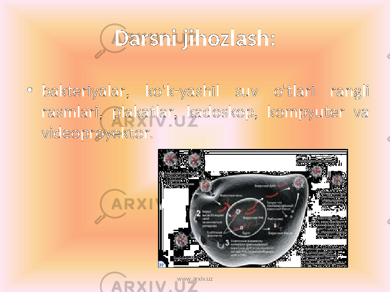 Darsni jihozlash: • bakteriyalar, ko&#39;k-yashil suv o&#39;tlari rangli rasmlari, plakatlar, kadoskop, kompyuter va videoproyektor. www.arxiv.uz 