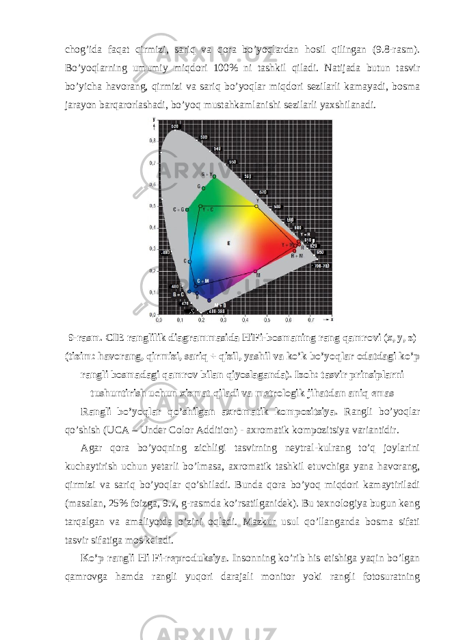 chog’ida faqat qirmizi, sariq va qora bo’yoqlardan hosil qilingan (9.8-rasm). Bo’yoqlarning umumiy miqdori 100% ni tashkil qiladi. Natijada butun tasvir bo’yicha havorang, qirmizi va sariq bo’yoqlar miqdori sezilarli kamayadi, bosma jarayon barqarorlashadi, bo’yoq mustahkamlanishi sezilarli yaxshilanadi. 9-rasm. CIE ranglilik diagrammasida HiFi-bosmaning rang qamrovi (x, y, z) (tizim: havorang, qirmizi, sariq + qizil, yashil va ko’k bo’yoqlar odatdagi ko’p rangli bosmadagi qamrov bilan qiyoslaganda). Izoh: tasvir prinsiplarni tushuntirish uchun xizmat qiladi va metrologik jihatdan aniq emas Rangli bo’yoqlar qo’shilgan axromatik kompozitsiya. Rangli bo’yoqlar qo’shish (UCA – Under Color Addition) - axromatik kompozitsiya variantidir. Agar qora bo’yoqning zichligi tasvirning neytral-kulrang to’q joylarini kuchaytirish uchun yetarli bo’lmasa, axromatik tashkil etuvchiga yana havorang, qirmizi va sariq bo’yoqlar qo’shiladi. Bunda qora bo’yoq miqdori kamaytiriladi (masalan, 25% foizga, 9.7, g-rasmda ko’rsatilganidek). Bu texnologiya bugun keng tarqalgan va amaliyotda o’zini oqladi. Mazkur usul qo’llanganda bosma sifati tasvir sifatiga mos keladi. Ko’p rangli Hi Fi-reproduksiya . Insonning ko’rib his etishiga yaqin bo’lgan qamrovga hamda rangli yuqori darajali monitor yoki rangli fotosuratning 