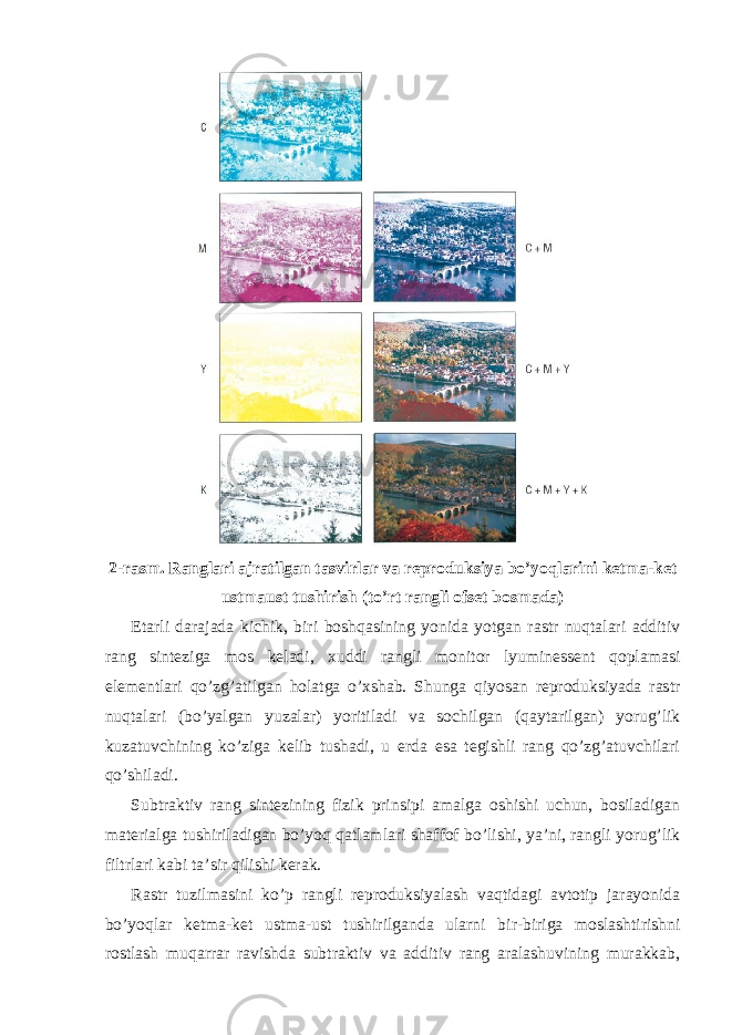 2-rasm. Ranglari ajratilgan tasvirlar va reproduksiya bo’yoqlarini ketma-ket ustmaust tushirish (to’rt rangli ofset bosmada) Etarli darajada kichik, biri boshqasining yonida yotgan rastr nuqtalari additiv rang sinteziga mos keladi, xuddi rangli monitor lyuminessent qoplamasi elementlari qo’zg’atilgan holatga o’xshab. Shunga qiyosan reproduksiyada rastr nuqtalari (bo’yalgan yuzalar) yoritiladi va sochilgan (qaytarilgan) yorug’lik kuzatuvchining ko’ziga kelib tushadi, u erda esa tegishli rang qo’zg’atuvchilari qo’shiladi. Subtraktiv rang sintezining fizik prinsipi amalga oshishi uchun, bosiladigan materialga tushiriladigan bo’yoq qatlamlari shaffof bo’lishi, ya’ni, rangli yorug’lik filtrlari kabi ta’sir qilishi kerak. Rastr tuzilmasini ko’p rangli reproduksiyalash vaqtidagi avtotip jarayonida bo’yoqlar ketma-ket ustma-ust tushirilganda ularni bir-biriga moslashtirishni rostlash muqarrar ravishda subtraktiv va additiv rang aralashuvining murakkab, 