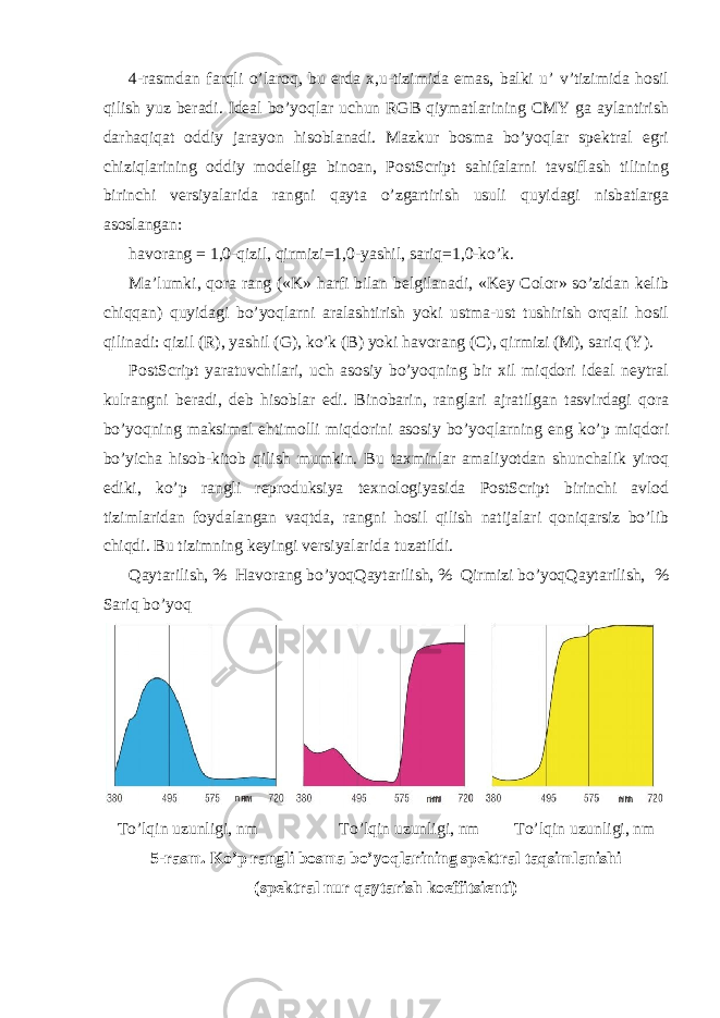 4-rasmdan farqli o’laroq, bu erda x,u-tizimida emas, balki u’ v’tizimida hosil qilish yuz beradi. Ideal bo’yoqlar uchun RGB qiymatlarining CMY ga aylantirish darhaqiqat oddiy jarayon hisoblanadi. Mazkur bosma bo’yoqlar spektral egri chiziqlarining oddiy modeliga binoan, PostScript sahifalarni tavsiflash tilining birinchi versiyalarida rangni qayta o’zgartirish usuli quyidagi nisbatlarga asoslangan: havorang = 1,0-qizil, qirmizi=1,0-yashil, sariq=1,0-ko’k. Ma’lumki, qora rang («K» harfi bilan belgilanadi, «Key Color» so’zidan kelib chiqqan) quyidagi bo’yoqlarni aralashtirish yoki ustma-ust tushirish orqali hosil qilinadi: qizil (R), yashil (G), ko’k (B) yoki havorang (C), qirmizi (M), sariq (Y). PostScript yaratuvchilari, uch asosiy bo’yoqning bir xil miqdori ideal neytral kulrangni beradi, deb hisoblar edi. Binobarin, ranglari ajratilgan tasvirdagi qora bo’yoqning maksimal ehtimolli miqdorini asosiy bo’yoqlarning eng ko’p miqdori bo’yicha hisob-kitob qilish mumkin. Bu taxminlar amaliyotdan shunchalik yiroq ediki, ko’p rangli reproduksiya texnologiyasida PostScript birinchi avlod tizimlaridan foydalangan vaqtda, rangni hosil qilish natijalari qoniqarsiz bo’lib chiqdi. Bu tizimning keyingi versiyalarida tuzatildi. Qaytarilish, % Havorang bo’yoq Qaytarilish, % Qirmizi bo’yoq Qaytarilish, % Sariq bo’yoq To’lqin uzunligi, nm To’lqin uzunligi, nm To’lqin uzunligi, nm 5-rasm. Ko’p rangli bosma bo’yoqlarining spektral taqsimlanishi (spektral nur qaytarish koeffitsienti)nm nm nm 