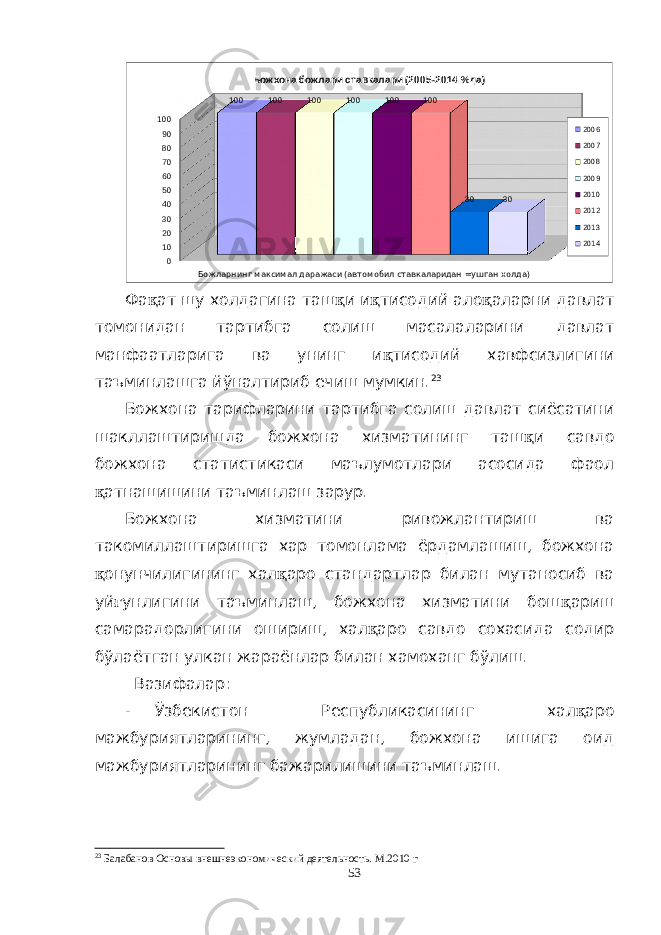 Божларн ин г м аксим ал даражаси (автом обил ставкаларидан =ушган холда)01 02 03 04 05 06 07 08 09 01 0 0 1 0 0 1 0 0 1 0 0 1 0 0 1 0 0 1 0 0 3 0 3 0Б ож хона бож лари ставкалари (2005-2014 % да) 2006 2007 2008 2009 2010 2012 2013 2014 Фа қ ат шу холдагина таш қ и и қ тисодий ало қ аларни давлат томонидан тартибга солиш масалаларини давлат манфаатларига ва унинг и қ тисодий хавфсизлигини таъминлашга йўналтириб ечиш мумкин. 23 Божхона тарифларини тартибга солиш давлат сиёсатини шакллаштиришда божхона хизматининг таш қ и савдо божхона статистикаси маълумотлари асосида фаол қ атнашишини таъминлаш зарур. Божхона хизматини ривожлантириш ва такомиллаштиришга хар томонлама ёрдамлашиш, божхона қ онунчилигининг хал қ аро стандартлар билан мутаносиб ва уй ғ унлигини таъминлаш, божхона хизматини бош қ ариш самарадорлигини ошириш, хал қ аро савдо сохасида содир бўлаётган улкан жараёнлар билан хамоханг бўлиш. Вазифалар: - Ўзбекистон Республикасининг хал қ аро мажбуриятларининг, жумладан, божхона ишига оид мажбуриятларининг бажарилишини таъминлаш. 23 Балабанов Основы внешнеэкономический деятельность. М.20 1 0 г 53 