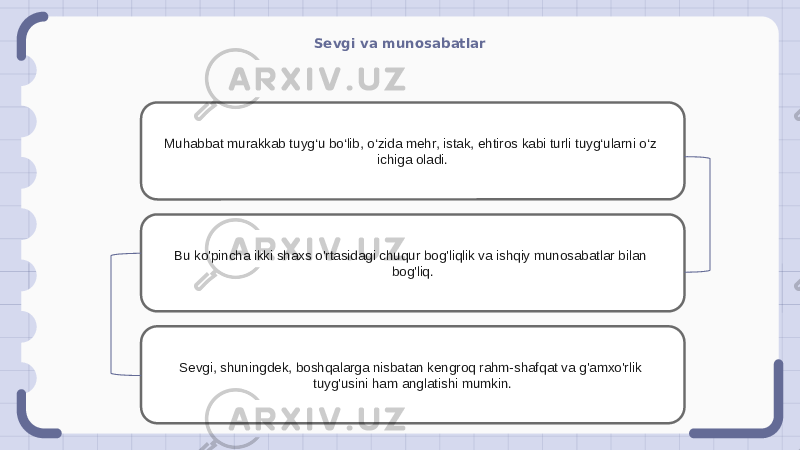 Sevgi va munosabatlar Muhabbat murakkab tuyg‘u bo‘lib, o‘zida mehr, istak, ehtiros kabi turli tuyg‘ularni o‘z ichiga oladi. Bu ko&#39;pincha ikki shaxs o&#39;rtasidagi chuqur bog&#39;liqlik va ishqiy munosabatlar bilan bog&#39;liq. Sevgi, shuningdek, boshqalarga nisbatan kengroq rahm-shafqat va g&#39;amxo&#39;rlik tuyg&#39;usini ham anglatishi mumkin. 