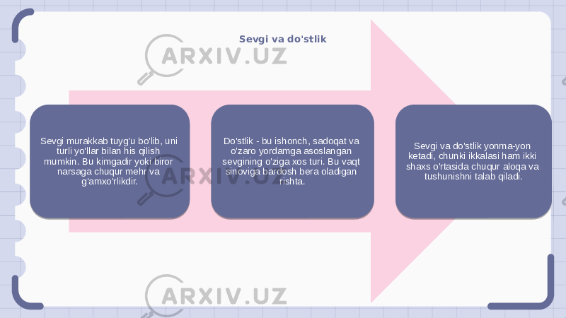 Sevgi va do&#39;stlik Sevgi murakkab tuyg&#39;u bo&#39;lib, uni turli yo&#39;llar bilan his qilish mumkin. Bu kimgadir yoki biror narsaga chuqur mehr va g&#39;amxo&#39;rlikdir. Do&#39;stlik - bu ishonch, sadoqat va o&#39;zaro yordamga asoslangan sevgining o&#39;ziga xos turi. Bu vaqt sinoviga bardosh bera oladigan rishta. Sevgi va do&#39;stlik yonma-yon ketadi, chunki ikkalasi ham ikki shaxs o&#39;rtasida chuqur aloqa va tushunishni talab qiladi. 