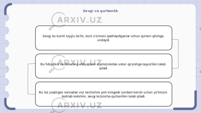 Sevgi va qurbonlik Sevgi bu kuchli tuyg&#39;u bo&#39;lib, bizni o&#39;zimizni qadrlaydiganlar uchun qurbon qilishga undaydi. Bu fidoyilikni va birovning ehtiyojlarini o&#39;zimiznikidan ustun qo&#39;yishga tayyorlikni talab qiladi. Bu biz yoqtirgan narsadan voz kechishmi yoki kimgadir yordam berish uchun yo&#39;limizni tashlab ketishmi, sevgi ko&#39;pincha qurbonlikni talab qiladi. 