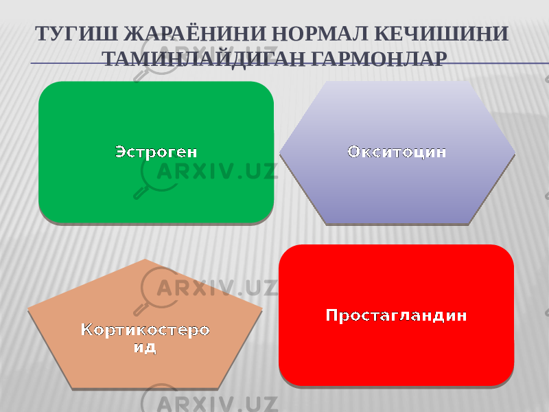 ТУГИШ ЖАРАЁНИНИ НОРМАЛ КЕЧИШИНИ ТАМИНЛАЙДИГАН ГАРМОНЛАР Эстроген Окситоцин Кортикостеро ид Простагландин0203 0A 0E 0C 10 