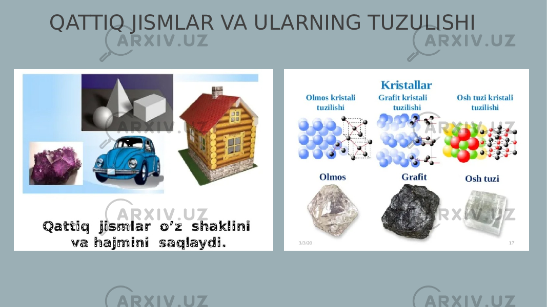 QATTIQ JISMLAR VA ULARNING TUZULISHI 