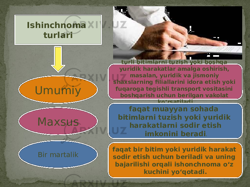 Ishinchnoma turlari Umumiy Maxsus Bir martalik turli bitimlarni tuzish yoki boshqa yuridik harakatlar amalga oshirish, masalan, yuridik va jismoniy shaxslarning filiallarini idora etish yoki fuqaroga tegishli transport vositasini boshqarish uchun berilgan vakolat ko‘rsatiladi faqat muayyan sohada bitimlarni tuzish yoki yuridik harakatlarni sodir etish imkonini beradi . faqat bir bitim yoki yuridik harakat sodir etish uchun beriladi va uning bajarilishi orqali ishonchnoma o‘z kuchini yo‘qotadi. 