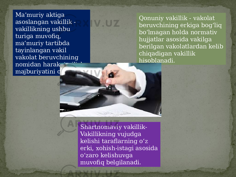 Ma’muriy aktiga asoslangan vakillik - vakillikning ushbu turiga muvofiq, ma’muriy tartibda tayinlangan vakil vakolat beruvchining nomidan harakat qilish majburiyatini oladi. Shartnomaviy vakillik- Vakillikning vujudga kelishi taraflarning o‘z erki, xohish-istagi asosida o‘zaro kelishuvga muvofiq belgilanadi. Qonuniy vakillik - vakolat beruvchining erkiga bog‘liq bo‘lmagan holda normativ hujjatlar asosida vakilga berilgan vakolatlardan kelib chiqadigan vakillik hisoblanadi. 