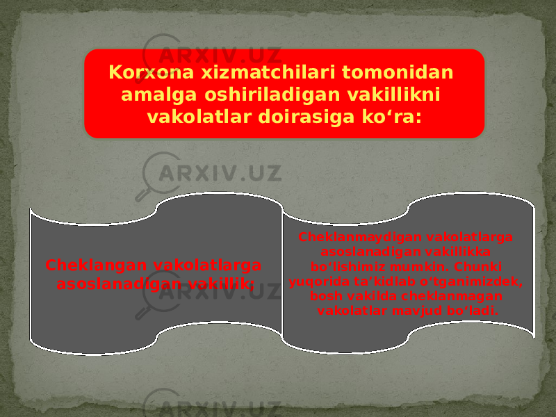 Korxona xizmatchilari tomonidan amalga oshiriladigan vakillikni vakolatlar doirasiga ko‘ra: Cheklangan vakolatlarga asoslanadigan vakillik; Cheklanmaydigan vakolatlarga asoslanadigan vakillikka bo‘lishimiz mumkin. Chunki yuqorida ta’kidlab o‘tganimizdek, bosh vakilda cheklanmagan vakolatlar mavjud bo‘ladi. 