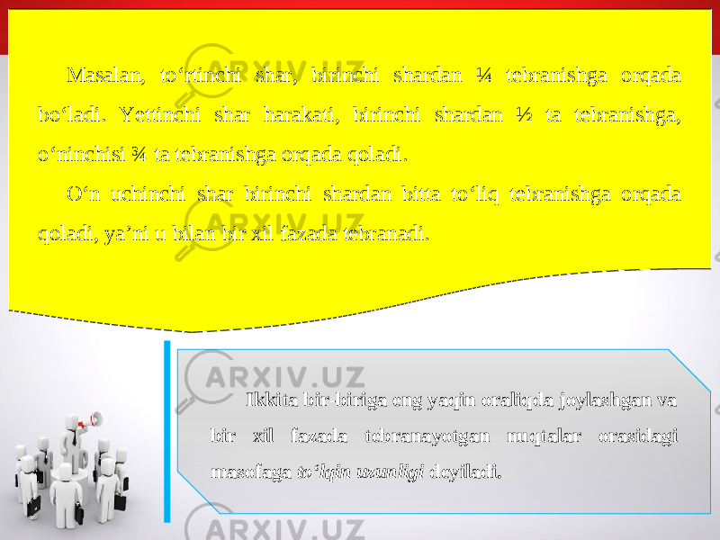 Masalan, to‘rtinchi shar, birinchi shardan ¼ tebranishga orqada bo‘ladi. Yettinchi shar harakati, birinchi shardan ½ ta tebranishga, o‘ninchisi ¾ ta tebranishga orqada qoladi. O‘n uchinchi shar birinchi shardan bitta to‘liq tebranishga orqada qoladi, ya’ni u bilan bir xil fazada tebranadi. Ikkita bir-biriga eng yaqin oraliqda joylashgan va bir xil fazada tebranayotgan nuqtalar orasidagi masofaga to‘lqin uzunligi deyiladi. 