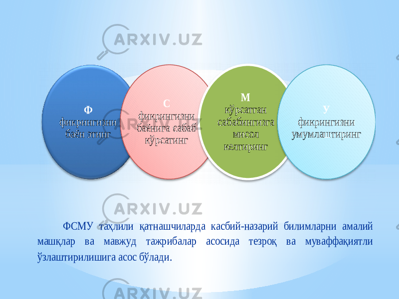  ФСМУ таҳлили қатнашчиларда касбий -назарий билимларни амалий машқлар ва мавжуд тажрибалар асосида тезроқ ва муваффақиятли ўзлаштирилишига асос бўлади. Ф фикрингизни баён этинг С фикрингизни баёнига сабаб кўрсатинг М кўрсатган сабабингизга мисол келтиринг У фикрингизни умумлаштиринг 