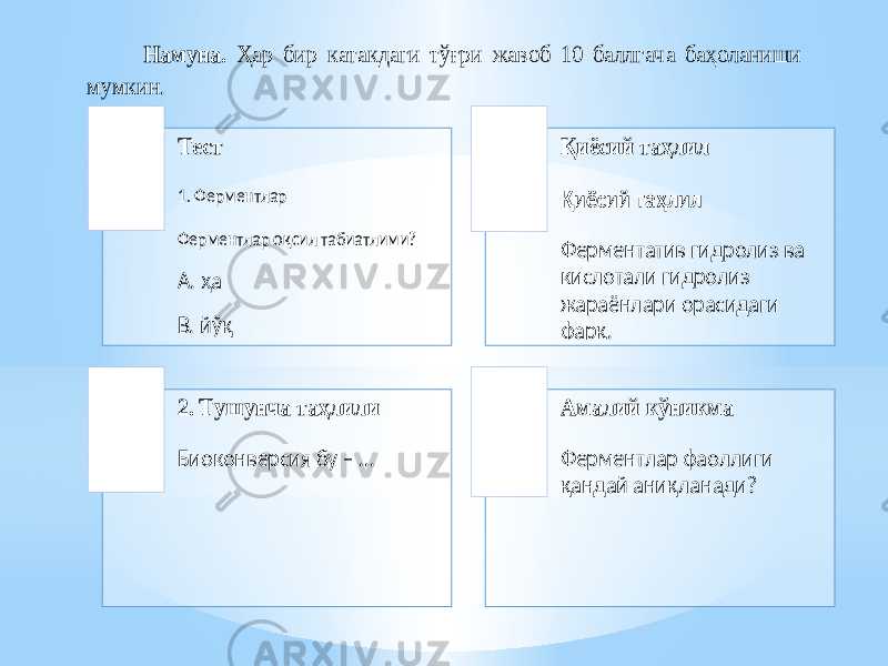 Намуна. Ҳар бир катакдаги тўғри жавоб 10 баллгача баҳоланиши мумкин. Тест 1. Ферментлар Ферментлар о қсил табиатлими ? А. ҳа В. йўқ Қиёсий таҳлил Қиёсий таҳлил Ферментатив гидролиз ва кислотали гидролиз жараёнлари орасидаги фарқ. 2. Тушунча таҳлили Биоконверсия бу – ... Амалий кўникма Ферментлар фаоллиги қан дай аниқланади? 