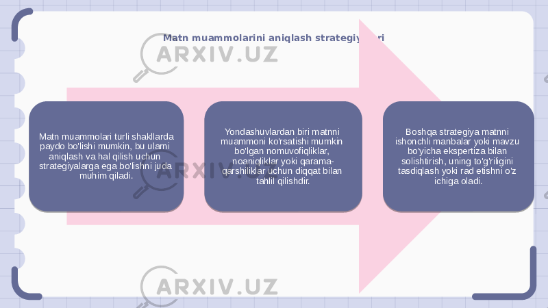 Matn muammolarini aniqlash strategiyalari Matn muammolari turli shakllarda paydo bo&#39;lishi mumkin, bu ularni aniqlash va hal qilish uchun strategiyalarga ega bo&#39;lishni juda muhim qiladi. Yondashuvlardan biri matnni muammoni ko&#39;rsatishi mumkin bo&#39;lgan nomuvofiqliklar, noaniqliklar yoki qarama- qarshiliklar uchun diqqat bilan tahlil qilishdir. Boshqa strategiya matnni ishonchli manbalar yoki mavzu bo&#39;yicha ekspertiza bilan solishtirish, uning to&#39;g&#39;riligini tasdiqlash yoki rad etishni o&#39;z ichiga oladi. 