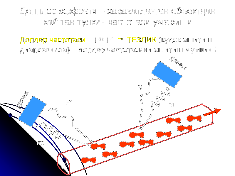 Допплер эффекти – харакатланган объектдан кайтган тулкин частотаси узгариши Доплер частотаси = F0-F1 ~ ТЕЗЛИК (кулок эшитиш диапазонида) – доплер частотасини эшитиш мумкин ! F0 F1 F0 F1 