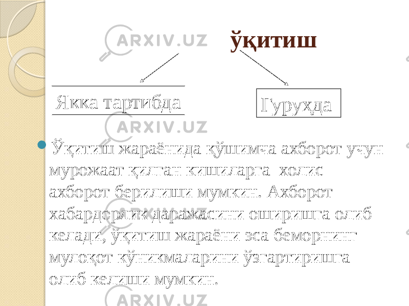  ўқитиш  Ўқитиш жараёнида қўшимча ахборот учун мурожаат қилган кишиларга холис ахборот берилиши мумкин. Ахборот хабардорлик даражасини оширишга олиб келади, ўқитиш жараёни эса беморнинг мулоқот кўникмаларини ўзгартиришга олиб келиши мумкин. Якка тартибда Гуруҳда 