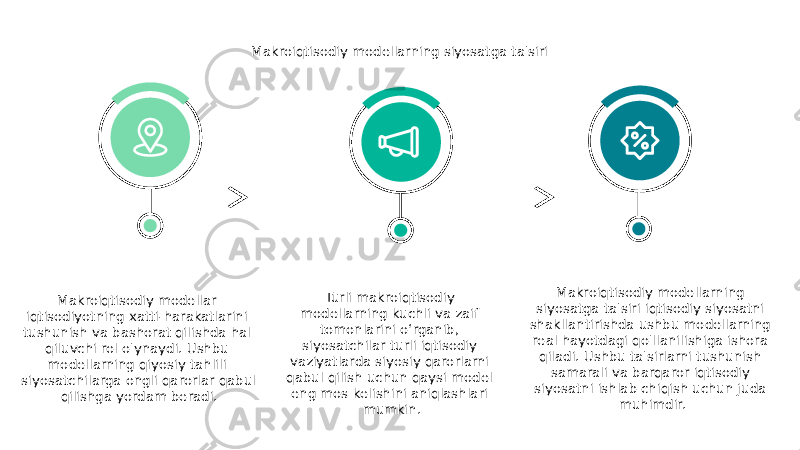 Makroiqtisodiy modellarning siyosatga ta&#39;siri Makroiqtisodiy modellar iqtisodiyotning xatti-harakatlarini tushunish va bashorat qilishda hal qiluvchi rol o&#39;ynaydi. Ushbu modellarning qiyosiy tahlili siyosatchilarga ongli qarorlar qabul qilishga yordam beradi. Turli makroiqtisodiy modellarning kuchli va zaif tomonlarini o‘rganib, siyosatchilar turli iqtisodiy vaziyatlarda siyosiy qarorlarni qabul qilish uchun qaysi model eng mos kelishini aniqlashlari mumkin. Makroiqtisodiy modellarning siyosatga ta&#39;siri iqtisodiy siyosatni shakllantirishda ushbu modellarning real hayotdagi qo&#39;llanilishiga ishora qiladi. Ushbu ta&#39;sirlarni tushunish samarali va barqaror iqtisodiy siyosatni ishlab chiqish uchun juda muhimdir. 