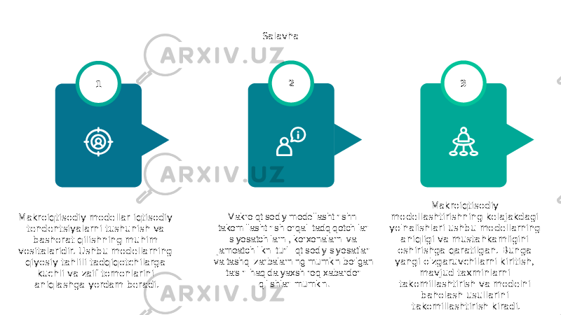 Salavha Makroiqtisodiy modellar iqtisodiy tendentsiyalarni tushunish va bashorat qilishning muhim vositalaridir. Ushbu modellarning qiyosiy tahlili tadqiqotchilarga kuchli va zaif tomonlarini aniqlashga yordam beradi. 1 Makroiqtisodiy modellashtirishning kelajakdagi yo&#39;nalishlari ushbu modellarning aniqligi va mustahkamligini oshirishga qaratilgan. Bunga yangi o&#39;zgaruvchilarni kiritish, mavjud taxminlarni takomillashtirish va modelni baholash usullarini takomillashtirish kiradi. 3 Makroiqtisodiy modellashtirishni takomillashtirish orqali tadqiqotchilar siyosatchilarni, korxonalarni va jamoatchilikni turli iqtisodiy siyosatlar va tashqi zarbalarning mumkin bo&#39;lgan ta&#39;siri haqida yaxshiroq xabardor qilishlari mumkin. 2 