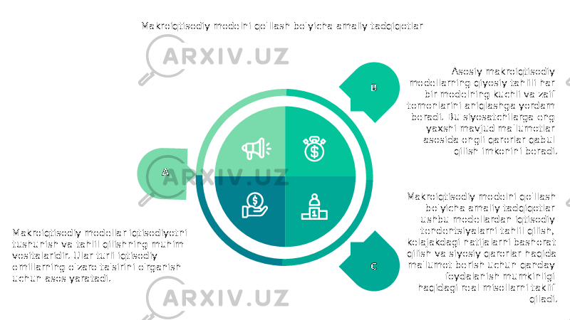 Makroiqtisodiy modelni qo&#39;llash bo&#39;yicha amaliy tadqiqotlar A Makroiqtisodiy modellar iqtisodiyotni tushunish va tahlil qilishning muhim vositalaridir. Ular turli iqtisodiy omillarning o&#39;zaro ta&#39;sirini o&#39;rganish uchun asos yaratadi. B Asosiy makroiqtisodiy modellarning qiyosiy tahlili har bir modelning kuchli va zaif tomonlarini aniqlashga yordam beradi. Bu siyosatchilarga eng yaxshi mavjud ma&#39;lumotlar asosida ongli qarorlar qabul qilish imkonini beradi. C Makroiqtisodiy modelni qo&#39;llash bo&#39;yicha amaliy tadqiqotlar ushbu modellardan iqtisodiy tendentsiyalarni tahlil qilish, kelajakdagi natijalarni bashorat qilish va siyosiy qarorlar haqida ma&#39;lumot berish uchun qanday foydalanish mumkinligi haqidagi real misollarni taklif qiladi. 