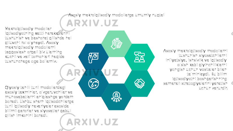 Asosiy makroiqtisodiy modellarga umumiy nuqtai Makroiqtisodiy modellar iqtisodiyotning xatti-harakatlarini tushunish va bashorat qilishda hal qiluvchi rol o&#39;ynaydi. Asosiy makroiqtisodiy modellarni taqqoslash orqali biz ularning kuchli va zaif tomonlari haqida tushunchaga ega bo&#39;lamiz. Qiyosiy tahlil turli modellardagi asosiy taxminlar, o&#39;zgaruvchilar va munosabatlarni aniqlashga yordam beradi. Ushbu sharh iqtisodchilarga turli iqtisodiy nazariyalar asosida bilimli qarorlar va siyosatlar qabul qilish imkonini beradi. Asosiy makroiqtisodiy modellarni tushunish siyosatchilarni inflyatsiya, ishsizlik va iqtisodiy o&#39;sish kabi qiyinchiliklarni yengish uchun vositalar bilan ta&#39;minlaydi. Bu bilim iqtisodiyotni boshqarishning samarali strategiyalarini yaratish uchun zarurdir. 