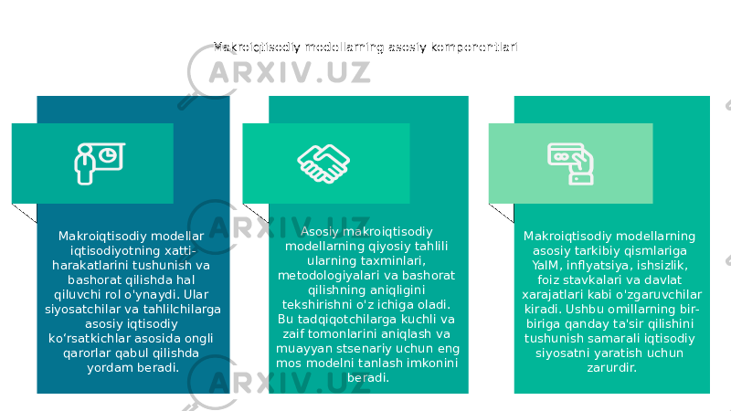 Makroiqtisodiy modellarning asosiy komponentlari Makroiqtisodiy modellar iqtisodiyotning xatti- harakatlarini tushunish va bashorat qilishda hal qiluvchi rol o&#39;ynaydi. Ular siyosatchilar va tahlilchilarga asosiy iqtisodiy ko‘rsatkichlar asosida ongli qarorlar qabul qilishda yordam beradi. Asosiy makroiqtisodiy modellarning qiyosiy tahlili ularning taxminlari, metodologiyalari va bashorat qilishning aniqligini tekshirishni o&#39;z ichiga oladi. Bu tadqiqotchilarga kuchli va zaif tomonlarini aniqlash va muayyan stsenariy uchun eng mos modelni tanlash imkonini beradi. Makroiqtisodiy modellarning asosiy tarkibiy qismlariga YaIM, inflyatsiya, ishsizlik, foiz stavkalari va davlat xarajatlari kabi o&#39;zgaruvchilar kiradi. Ushbu omillarning bir- biriga qanday ta&#39;sir qilishini tushunish samarali iqtisodiy siyosatni yaratish uchun zarurdir. 