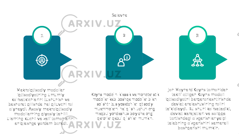 Salavha Makroiqtisodiy modellar iqtisodiyotning umumiy ko&#39;rsatkichlarini tushunish va bashorat qilishda hal qiluvchi rol o&#39;ynaydi. Asosiy makroiqtisodiy modellarning qiyosiy tahlili ularning kuchli va zaif tomonlarini aniqlashga yordam beradi. 1 Jon Meynard Keyns tomonidan taklif etilgan Keyns modeli iqtisodiyotni barqarorlashtirishda davlat aralashuvining rolini ta’kidlaydi. Bu shuni ko&#39;rsatadiki, davlat xarajatlari va soliqqa tortishdagi o&#39;zgarishlar yalpi talabning o&#39;zgarishini samarali boshqarishi mumkin. 3 Keyns modelini klassik va monetaristik modellar kabi boshqa modellar bilan solishtirib, siyosatchilar iqtisodiy muammolarni hal qilish uchun eng maqbul yondashuv bo&#39;yicha ongli qarorlar qabul qilishlari mumkin. 2 