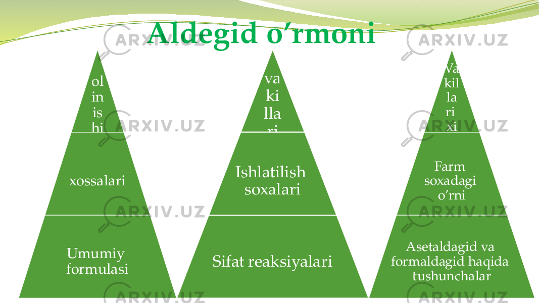 va ki lla ri Ishlatilish soxalari Sifat reaksiyalari Va kil la ri xi di Farm soxadagi o’rni Asetaldagid va formaldagid haqida tushunchalarol in is hi xossalari Umumiy formulasi Aldegid o’rmoni 