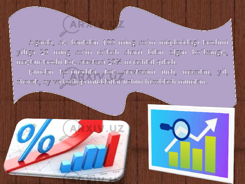 Agarda, siz bankdan 100 ming so‘m miqdoridagi kreditni yiliga 20 ming so‘m to‘lash sharti bilan olgan bo‘lsangiz, mazkur kredit foiz stavkasi 20% ni tashkil qiladi. Bundan ko‘rinadiki, foiz stavkasini turli, masalan, yil, chorak, oy va boshqa muddatlar uchun hisoblash mumkin. 