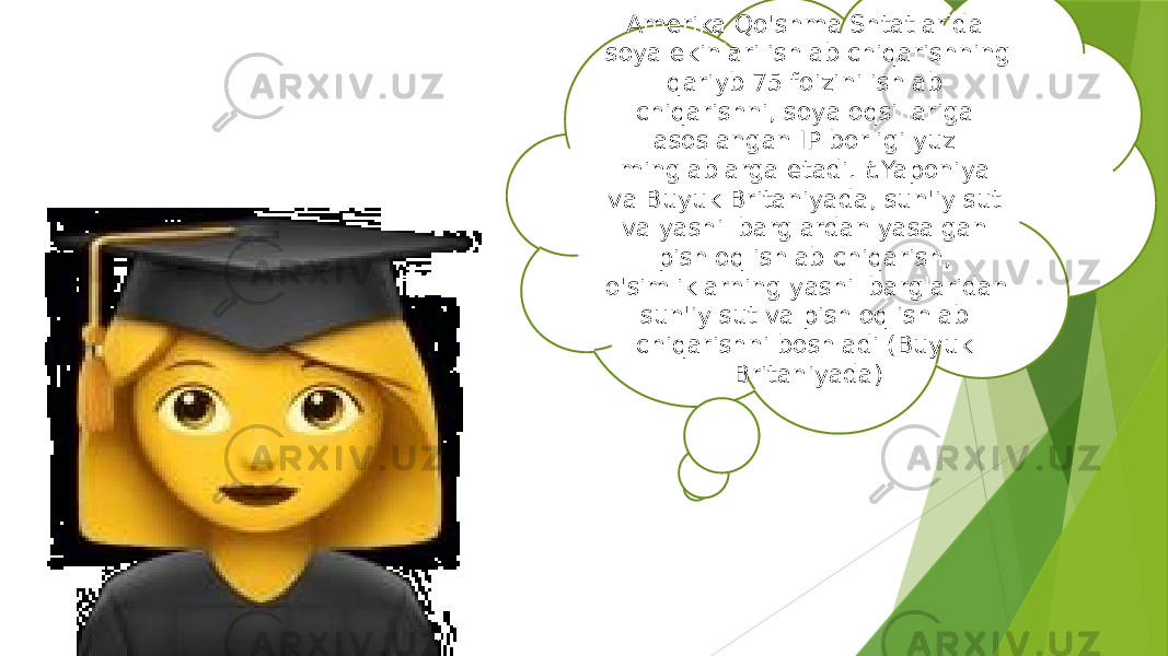 Amerika Qo&#39;shma Shtatlarida soya ekinlari ishlab chiqarishning qariyb 75 foizini ishlab chiqarishni, soya oqsillariga asoslangan IP borligi yuz minglablarga etadi.  t. Yaponiya va Buyuk Britaniyada, sun&#39;iy sut va yashil barglardan yasalgan pishloq ishlab chiqarish, o&#39;simliklarning yashil barglaridan sun&#39;iy sut va pishloq ishlab chiqarishni boshladi (Buyuk Britaniyada) 