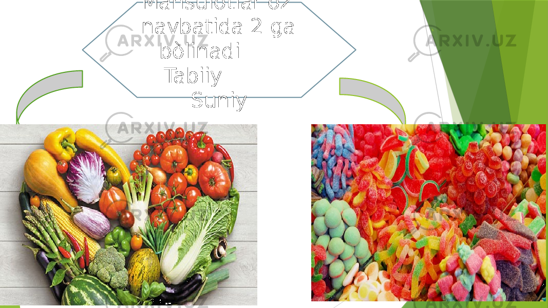 Mahsulotlar òz navbatida 2 ga bòlinadi Tabiiy Suniy 