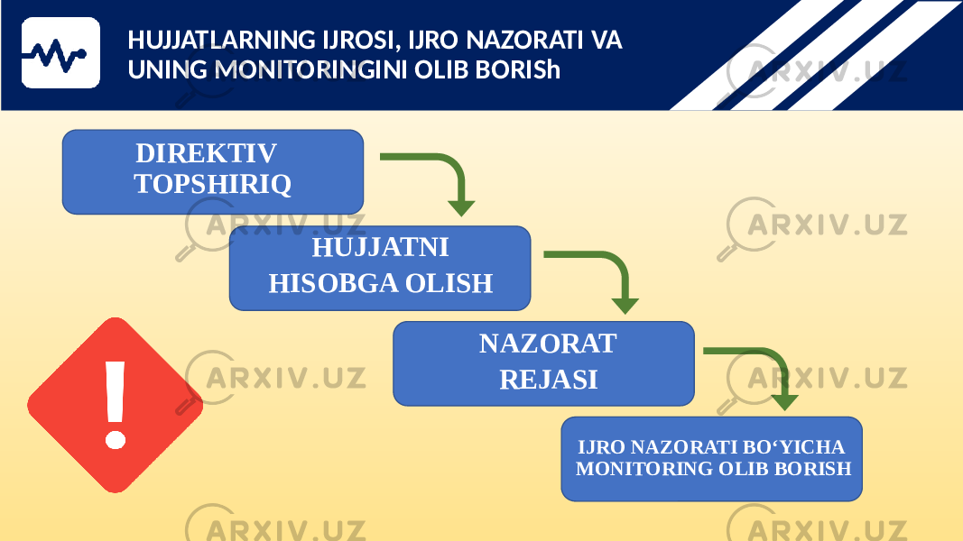 HUJJATLARNING IJROSI, IJRO NAZORATI VA UNING MONITORINGINI OLIB BORISh DIREKTIV TOPSHIRIQ HUJJATNI HISOBGA OLISH NAZORAT REJASI IJRO NAZORATI BO‘YICHA MONITORING OLIB BORISH 