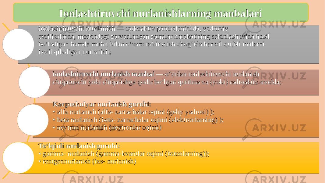 Ionlashtiruvchi nurlanishlarning manbalari ionlashtiruvchi nurlanish — radioaktiv parchalanishda, yadroviy evrilishlarda, moddadagi zaryadlangan zarralar harakatining sekinlashuvida hosil bo‘ladigan hamda muhit bilan o‘zaro ta’sir etish chog‘ida har xil qutbli ionlarni hosil qiladigan nurlanish; ionlashtiruvchi nurlanish manbai — o‘zidan ionlashtiruvchi nurlanish chiqaruvchi yoki chiqarishga qodir bo‘lgan qurilma va (yoki) radioaktiv modda; Korpuskulyar nurlanish guruhi: • alfa nurlanish (alfa- zarrachalar oqimi (geliy yadrosi) ); • beta nurlanish (beta- zarrachalar oqimi (elektronlarning) ); • neytron nurlanish (neytronlar oqimi) To‘lqinli nurlanish guruhi: • gamma- nurlanish (gamma-kvantlar oqimi (fotonlarning)); • rentgennurlanish (ixs- nurlanish)04 0F08 1C14 19 12 04 0F08 20 1B 36 36 36 1E 36 36 