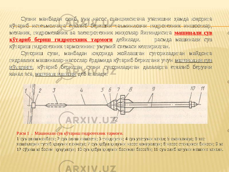 Сувни манбадан олиб, уни насос станциясигача узатишни ҳамда юқорига кўтариб истеъмолчига етказиб беришни таъминловчи гидротехник иншоотлар, механик, гидромеханик ва электротехник жиҳозлар йиғиндисига машинали сув кўтариб бериш гидротехник тармоғи дейилади. –расмда машинали сув кўтариш гидротехник тармоғининг умумий схемаси келтирилган. Суғориш суви, манбадан юқорида жойлашган суғориладиган майдонга гидравлик машиналар-насослар ёрдамида кўтариб берилгани учун машинали сув кўтариш , кўтариб берилган сувни суғориладиган далаларга етказиб берувчи канал эса, машина канали деб аталади. Расм 1 . Машинали сув кўтариш гидротехник тармоғи. 1-сув олиш манбаси; 2-сув олиш иншооти; 3-тиндиргич; 4-сув узатувчи канал; 5-аванкамера; 6-хас- хашакларни тутиб қолувчи панжара; 7-сув қабул қилувчи насос камералари; 8-насос станцияси биноси; 9 ва 12-сўриш ва босим қувурлари; 10-сув қабул қилувчи босимли бассейн; 11-сув олиб кетувчи машина канали. 