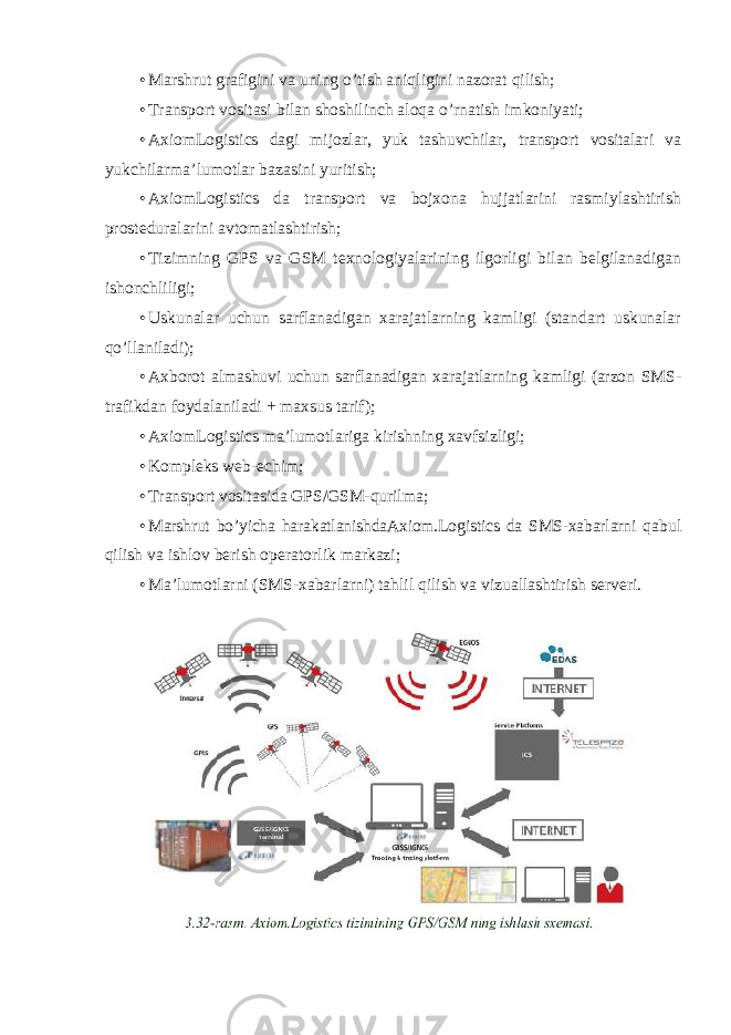 • Marshrut grafigini va uning o’tish aniqligini nazorat qilish; • Transport vositasi bilan shoshilinch aloqa o’rnatish imkoniyati; • AxiomLogistics dagi mijozlar, yuk tashuvchilar, transport vositalari va yukchilarma’lumotlar bazasini yuritish; • AxiomLogistics da transport va bojxona hujjatlarini rasmiylashtirish prosteduralarini avtomatlashtirish; • Tizimning GPS va GSM texnologiyalarining ilgorligi bilan belgilanadigan ishonchliligi; • Uskunalar uchun sarflanadigan xarajatlarning kamligi (standart uskunalar qo’llaniladi); • Axborot almashuvi uchun sarflanadigan xarajatlarning kamligi (arzon SMS- trafikdan foydalaniladi + maxsus tarif); • AxiomLogistics ma’lumotlariga kirishning xavfsizligi; • Kompleks web-echim; • Transport vositasida GPS/GSM-qurilma; • Marshrut bo’yicha harakatlanishdaAxiom.Logistics da SMS-xabarlarni qabul qilish va ishlov berish operatorlik markazi; • Ma’lumotlarni (SMS-xabarlarni) tahlil qilish va vizuallashtirish serveri. 