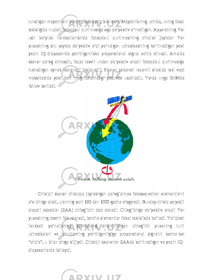 turadigan mayatnikni o’zida ifodalaydi, 3.5-rasm. Mayatnikning uchida, uning fokal tekisligida nuqtali fotoqabul qurilmasiga ega ob’yektiv o’rnatilgan. Apparatning Yer usti bo’ylab harakatlanishida fotoqabul qurilmasining chiqish joyidan Yer yuzasining shu paytda ob’yektiv o’qi yo’nalgan uchastkasining ko’rinadigan yoki yaqin IQ-diapazonida yoritilganlikka proporstional signal echib olinadi. Amalda skaner qo’zg almasdir, faqat tasvir undan ob’yektiv orqali fotoqabul qurilmasiga tushadigan oynak tebranadi (aylanadi). Skaner axboroti raqamli shaklda real vaqt masshtabida yoki bort magnitofonidagi yozuvda uzatiladi .; Yerda unga EHMda ishlov beriladi . Chiziqli skaner chiziqqa joylashgan qo’zg`almas fotosezuvchan elementlarni o’z ichiga oladi, ularning soni 190 dan 1000 gacha o’zgaradi. Bunday chiziq zaryadli aloqali asboblar (ZAA) chizg`ichi deb ataladi. Chizg`ichga ob’yektiv orqali Yer yuzasining tasviri fokuslanadi, barcha elementlar fokal tekislikda bo’ladi. Yo’ldosh harakati yo’nalishiga ko’ndalang orientirlangan chizg`ich yuzaning turli uchastkalari va bulutlarning yoritilganligiga proporstional signalni ketma-ket “o’qib”, u bilan birga siljiydi. Chiziqli skanerlar ZAAda ko’rinadigan va yaqin IQ- diapazonlarda ishlaydi. 