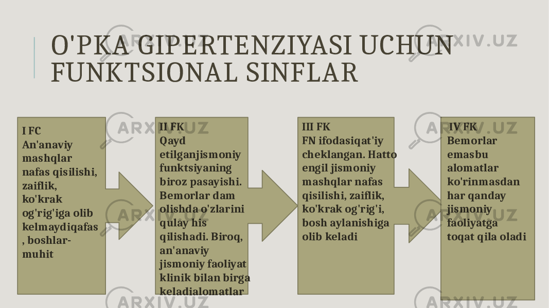 O&#39;PKA GIPERTENZIYASI UCHUN FUNKTSIONAL SINFLAR I FC An&#39;anaviy mashqlar nafas qisilishi, zaiflik, ko&#39;krak og&#39;rig&#39;iga olib kelmaydiqafas , boshlar- muhit II FK Qayd etilganjismoniy funktsiyaning biroz pasayishi. Bemorlar dam olishda o&#39;zlarini qulay his qilishadi. Biroq, an&#39;anaviy jismoniy faoliyat klinik bilan birga keladialomatlar III FK FN ifodasiqat&#39;iy cheklangan. Hatto engil jismoniy mashqlar nafas qisilishi, zaiflik, ko&#39;krak og&#39;rig&#39;i, bosh aylanishiga olib keladi IV FK Bemorlar emasbu alomatlar ko&#39;rinmasdan har qanday jismoniy faoliyatga toqat qila oladi 