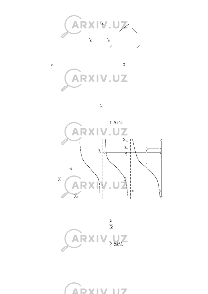  u K i K i K х 0  1-ðàñì. Х L  4  X 0 X L 2  2-ðàñì. 