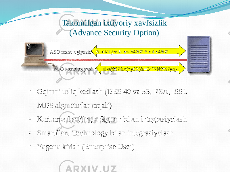 Takomilgan ixtiyoriy xavfsizlik (Advance Security Option)Takomilgan ixtiyoriy xavfsizlik (Advance Security Option) • Oqimni toliq kodlash (DES 40 va 56, RSA, SSL MD5 algoritmlar orqali) • Kerberos for Single Signon bilan integrasiyalash • SmartCard Technology bilan integrasiyalash • Yagona kirish (Enterprise User) l~aj987&^(*y02(&=94?7N9%7yq}3Scott/tiger Jones 54000 Smith 4900 ASO texnologiyasiz ASO texnologiyasi 