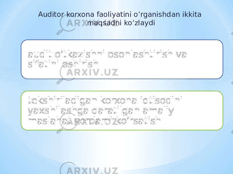 Auditor korxona faoliyatini o’rganishdan ikkita maqsadni ko’zlaydi audit o’tkazishni osonlashtirish va sifatini oshirish tekshiriladigan korxona iqtisodini yaxshilashga qaratilgan amaliy maslahat yordami ko’rsatish 