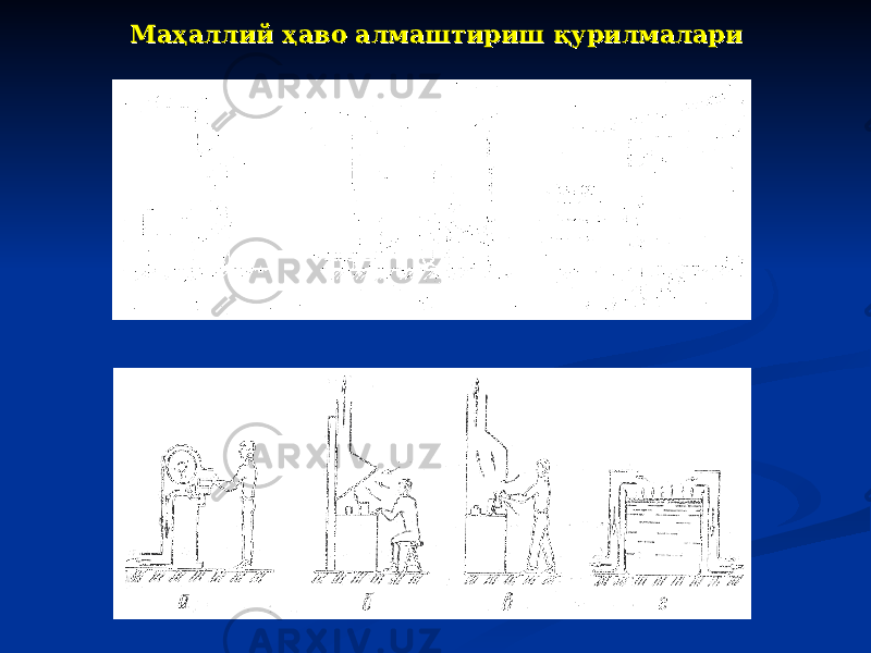 Маҳаллий ҳаво алмаштириш қурилмалариМаҳаллий ҳаво алмаштириш қурилмалари 