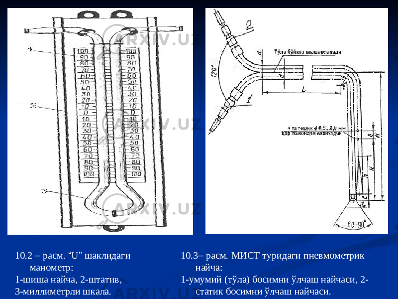 10.2 – расм. “ U ” шаклидаги манометр: 1-шиша найча, 2-штатив, 3-миллиметрли шкала. 10.3 – расм. МИСТ туридаги пневмометрик найча: 1-умумий (тўла) босимни ўлчаш найчаси, 2- статик босимни ўлчаш найчаси. 