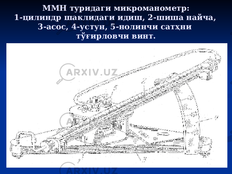 ММН туридаги микроманометр: 1-цилиндр шаклидаги идиш, 2-шиша найча, 3-асос, 4-устун, 5-нолинчи сатҳни тўғирловчи винт. 